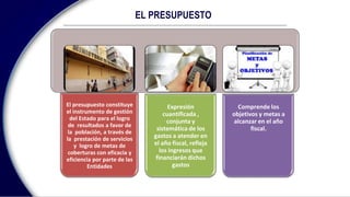 EL PRESUPUESTO
El presupuesto constituye
el instrumento de gestión
del Estado para el logro
de resultados a favor de
la población, a través de
la prestación de servicios
y logro de metas de
coberturas con eficacia y
eficiencia por parte de las
Entidades
Expresión
cuantificada ,
conjunta y
sistemática de los
gastos a atender en
el año fiscal, refleja
los ingresos que
financiarán dichos
gastos
Comprende los
objetivos y metas a
alcanzar en el año
fiscal.
 