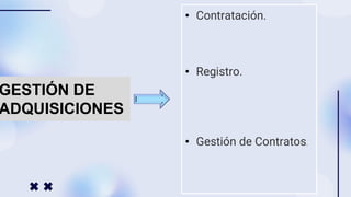 GESTIÓN DE
ADQUISICIONES
• Contratación.
• Registro.
• Gestión de Contratos.
 