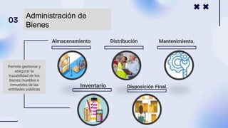 Permite gestionar y
asegurar la
trazabilidad de los
bienes muebles e
inmuebles de las
entidades públicas
Almacenamiento Distribución Mantenimiento.
Inventario Disposición Final.
Administración de
Bienes
03
 