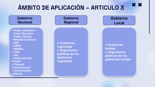 ÁMBITO DE APLICACIÓN – ARTICULO 3
Gobierno
Nacional
Gobierno
Regional
Gobierno
Local
• Poder Legislativo
• Poder Ejecutivo
• Poder Judicial
• Ministerio Público;
• JNE
• ONPE
• RENIEC
• CGR
• JNJ
• Defensoría del
Pueblo
• Tribunal
Constitucional
• Universidades
públicas
● Gobiernos
regionales
● Organismos
públicos de los
gobiernos
regionales
● Gobiernos
locales
● Organismos
públicos de los
gobiernos locales
 