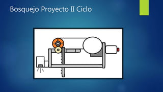 Bosquejo Proyecto II Ciclo
 