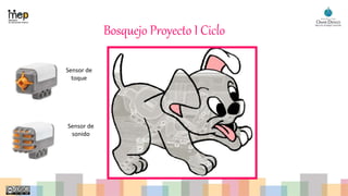 Bosquejo Proyecto I Ciclo
Sensor de
toque
Sensor de
sonido
 
