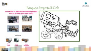 Bosquejo Proyecto II Ciclo
En cartulina se dibujará una carátula parecida
a las de las fotos para tapar el NXT
Sensores
Sensor
toque
Sensor
color
Sensor
ultrasónico
 