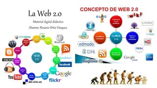 La Web 2.0
Material digital didáctico
Alumno: Rosario Ortiz Vásquez.
 