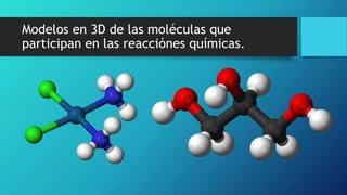 Modelos en 3D de las moléculas que
participan en las reacciónes químicas.
 