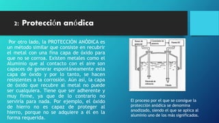 2: Protección anódica
Por otro lado, la PROTECCIÓN ANÓDICA es
un método similar que consiste en recubrir
el metal con una fina capa de óxido para
que no se corroa. Existen metales como el
Aluminio que al contacto con el aire son
capaces de generar espontáneamente esta
capa de óxido y por lo tanto, se hacen
resistentes a la corrosión. Aún así, la capa
de óxido que recubre al metal no puede
ser cualquiera. Tiene que ser adherente y
muy firme, ya que de lo contrario no
serviría para nada. Por ejemplo, el óxido
de hierro no es capaz de proteger al
hierro, porque no se adquiere a él en la
forma requerida.
El proceso por el que se consigue la
protección anódica se denomina
anodizado, siendo el que se aplica al
aluminio uno de los más significados.
 
