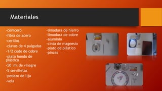 Materiales
-cenicero
-fibra de acero
-cerillos
-clavos de 4 pulgadas
-1/2 codo de cobre
-plato hondo de
plástico
-50 ml de vinagre
-5 servilletas
-pedazo de lija
-vela
-limadura de hierro
-limadura de cobre
-aluminio
-cinta de magnesio
-plato de plástico
-pinzas
 