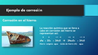 Ejemplo de corrosión
Corrosión en el hierro:
La reacción química que se lleva a
cabo en corrosión del hierro se
representan así:
0 0 +1 -2 +3 -2 +1 -2
4Fe + 302 + 3H20  2Fe203 + 3H20
Hierro oxígeno agua óxido de hierro (lll) agua
 