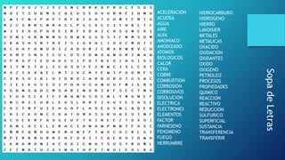 SopadeLetras
ACELERACION
ACUOSA
AGUA
AIRE
ALFA
AMONIACO
ANODIZADO
ATOMOS
BIOLOGICOS
CALOR
CERA
COBRE
COMBUSTION
CORROSION
CORROSIVOS
DISOLUCION
ELECTRICA
ELECTRONES
ELEMENTOS
FACTOR
FARNESENO
FENOMENO
FUEGO
HERRUMBRE
HIDROCARBURO
HIDROGENO
HIERRO
LAVOISIER
METALES
METALICAS
OXACIDO
OXIDACION
OXIDANTES
OXIDO
OXIGENO
PETROLEO
PROCESOS
PROPIEDADES
QUIMICO
REACCION
REACTIVO
REDUCCION
SULFURICO
SUPERFICIAL
SUSTANCIA
TRANSFERENCIA
TRANSFERIR
 