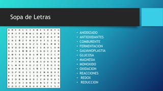 Sopa de Letras
• ANODIZADO
• ANTIOXIDANTES
• COMBURENTE
• FERMENTACION
• GALVANOPLASTIA
• GLUCOSA
• MAGNESIA
• MONOXIDO
• OXIDACION
• REACCIONES
• REDOX
• REDUCCION
 