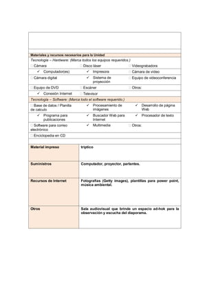 4
Materiales y recursos necesarios para la Unidad
Tecnología – Hardware: (Marca todos los equipos requeridos.)
 Cámara  Disco láser  Videograbadora
 Computador(es)  Impresora  Cámara de vídeo
 Cámara digital  Sistema de
proyección
 Equipo de videoconferencia
 Equipo de DVD  Escáner  Otros:
 Conexión Internet  Televisor
Tecnología – Software: (Marca todo el software requerido.)
 Base de datos / Planilla
de calculo
 Procesamiento de
imágenes
 Desarrollo de página
Web
 Programa para
publicaciones
 Buscador Web para
Internet
 Procesador de texto
 Software para correo
electrónico
 Multimedia  Otros:
 Enciclopedia en CD
Material impreso tríptico
Suministros Computador, proyector, parlantes.
Recursos de Internet Fotografías (Getty images), plantillas para power point,
música ambiental.
Otros Sala audiovisual que brinde un espacio ad-hok para la
observación y escucha del diaporama.
 