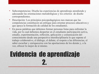 • Subcompetencias: Diseña las experiencias de aprendizaje atendiendo y
  adecuando las orientaciones metodológicas y los criterios de diseño
  correspondientes.
• Descripción: Los principios psicopedagógicos nos marcan que las
  competencias constituyen un enfoque para orientar procesos educativos y
  que apoya la formación de calidad de los estudiantes.
• En pocas palabras que debemos formar personas listas para enfrentar la
  vida, por lo cual debemos despertar en el estudiante participación activa,
  estudio, experimentación, reflexión, aplicación y comunicación del
  conocimiento desde una perspectiva interdisciplinaria lo que supone el
  trabajo colaborativo, el diálogo, el debate, el respeto a las diferencias, el
  saber escuchar y enriquecerse con las aportaciones de los demás y, a la
  vez, ofrecer lo mejor de sí mismo.


Evidencia de aprendizaje
           2.
 