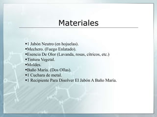 Materiales
1 Jabón Neutro (en hojuelas).
Mechero. (Fuego Enlatado).
Esencia De Olor (Lavanda, rosas, cítricos, etc.)
Tintura Vegetal.
Moldes.
Baño María. (Dos Ollas).
1 Cuchara de metal.
1 Recipiente Para Disolver El Jabón A Baño María.
 