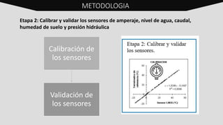 Etapa 2: Calibrar y validar los sensores de amperaje, nivel de agua, caudal,
humedad de suelo y presión hidráulica
Calibración de
los sensores
Validación de
los sensores
METODOLOGIA
 