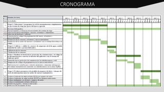 CRONOGRAMA
 