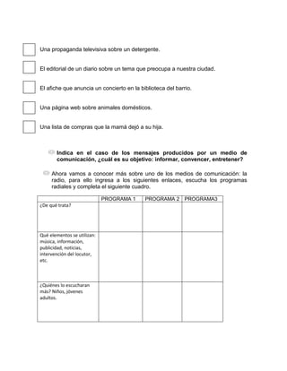 Una propaganda televisiva sobre un detergente.


El editorial de un diario sobre un tema que preocupa a nuestra ciudad.


El afiche que anuncia un concierto en la biblioteca del barrio.


Una página web sobre animales domésticos.


Una lista de compras que la mamá dejó a su hija.



       Indica en el caso de los mensajes producidos por un medio de
       comunicación, ¿cuál es su objetivo: informar, convencer, entretener?

     Ahora vamos a conocer más sobre uno de los medios de comunicación: la
     radio, para ello ingresa a los siguientes enlaces, escucha los programas
     radiales y completa el siguiente cuadro.

                             PROGRAMA 1    PROGRAMA 2 PROGRAMA3
¿De qué trata?




Qué elementos se utilizan:
música, información,
publicidad, noticias,
intervención del locutor,
etc.



¿Quiénes lo escucharan
más? Niños, jóvenes
adultos.
 