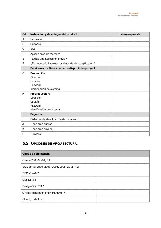 Formato de solicitud de condonacion y requisitos formato 