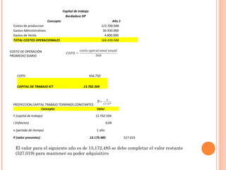 Capital de trabajo
                                        Bordadora DP
                           Concepto                                         Año 1
  Costos de produccion                                               122.700.048
  Gastos Administrativos                                              36.930.000
  Gastos de Venta                                                      4.800.000
  TOTAL COSTOS OPERACIONALES                                         164.430.048


COSTO DE OPERACIÓN
PROMEDIO DIARIO




     COPD                                                  456.750


     CAPITAL DE TRABAJO ICT                         13.702.504




  PROYECCION CAPITAL TRABAJO TERMINOS CONSTANTES
                  Concepto                       Valor

  F (capital de trabajo)                                      13.702.504

  i (inflacion)                                                        0,04

  n (periodo de tiempo)                                        1 año

  P (valor presentes)                                      13.175.485               527.019


   El valor para el siguiente año es de 13,172,485 se debe completar el valor restante
   (527,019) para mantener su poder adquisitivo
 