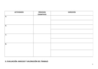 3. EVALUACIÓN: ANÁLISIS Y VALORACIÓN DEL TRABAJO
ACTIVIDADES PROCESOS
COGNITIVOS
EJERCICIOS
5.
6.
7.
8.
6
 