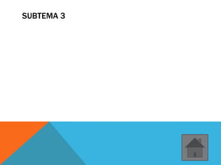 SUBTEMA 3
 