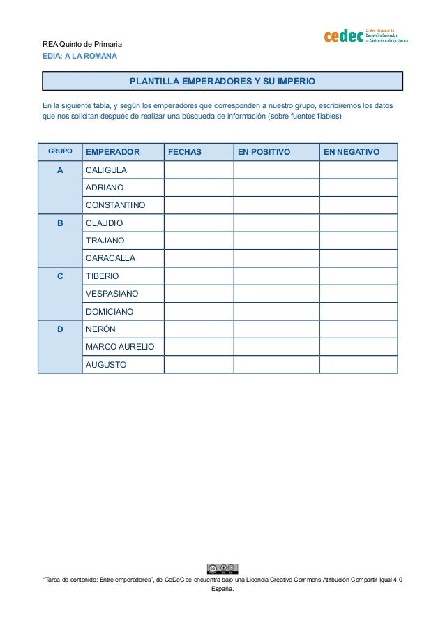 REA Quinto de Primaria
EDIA: A LA ROMANA
PLANTILLA EMPERADORES Y SU IMPERIO
En la siguiente tabla, y según los emperadores...