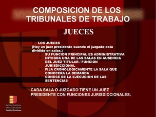 JUECES LOS JUECES (Hay un juez presidente cuando el juzgado esta dividido en salas.)  SU FUNCION PRINCIPAL ES ADMINISTRATIVA INTEGRA UNA DE LAS SALAS EN AUSENCIA  DEL JUEZ TITULAR / FUNCION JURISDICCIONAL  FIJA CRONOLOGICAMENTE LA SALA QUE CONOCERA LA DEMANDA CONOCE DE LA EJECUCION DE LAS SENTENCIAS CADA SALA O JUZGADO TIENE UN JUEZ PRESIDENTE CON FUNCIONES JURISDICCIONALES. COMPOSICION DE LOS  TRIBUNALES DE TRABAJO 