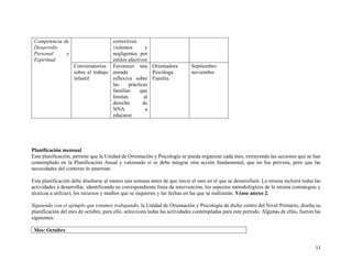 11
Competencia de
Desarrollo
Personal y
Espiritual
correctivos
violentos y
negligentes por
estilos afectivos
Conversatorios
sobre el trabajo
infantil
Favorecer una
mirada
reflexiva sobre
las prácticas
familias que
limitan al
derecho de
NNA a
educarse
Orientadora
Psicóloga
Familia
Septiembre-
noviembre
Planificación mensual
Esta planificación, permite que la Unidad de Orientación y Psicología se pueda organizar cada mes, extrayendo las acciones que se han
contemplado en la Planificación Anual y valorando si se debe integrar otra acción fundamental, que no fue prevista, pero que las
necesidades del contexto lo ameritan.
Esta planificación debe diseñarse al menos una semana antes de que inicie el mes en el que se desarrollará. La misma incluirá todas las
actividades a desarrollar, identificando su correspondiente línea de intervención, los aspectos metodológicos de la misma (estrategias y
técnicas a utilizar), los recursos y medios que se requieren y las fechas en las que se realizarán. Véase anexo 2.
Siguiendo con el ejemplo que estamos trabajando, la Unidad de Orientación y Psicología de dicho centro del Nivel Primario, diseña su
planificación del mes de octubre, para ello, selecciona todas las actividades contempladas para este período. Algunas de ellas, fueron las
siguientes:
Mes: Octubre
 