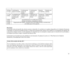 16
10:30am-
11:15am
Conformación
grupos de estudio
Conformación
grupos de
estudio
Conformación
grupos de
estudio
Reunión
con familias
Reunión con
familias
11:15am-
12:00m
Acompañamiento
a maestros para
identificación
NEAE
Elaboración de
materiales para
NEAE
Elaboración de
materiales para
NEAE
Orientación
grupal sobre
normas de
convivencia
Organización
semana
12:00m-
12:20m
Acompañamiento en la salida de la escuela,
diálogo con familias y despedida de niños/as
12:20m-
12:30m
Organización del espacio, valoración de las actividades del día y revisión de las
actividades para el día siguiente
Plan diario
En este plan se han de describir día a día las acciones a desarrollar. Se escribirá en el cuaderno disponible en la Unidad de Orientación
y Psicología. Al cierre de la jornada de clases, se toman unos momentos para valorar si hay cambios en el cronograma del siguiente día
y para prever cualquier recurso o acción importante. Es importante que se contemple un espacio para la valoración de las actividades y
se coloquen las acciones a seguir o acuerdos derivados de ellas.
Continuando con el ejemplo que se ha señalado en este documento. Se plantea lo escrito en el Plan Diario de la Unidad de
Orientación y Psicología para el día 02 de octubre.
Fecha: 02 de octubre del año 2017
En el recibimiento a los niños y niñas se tiene interés de dialogar con las familias de algunos niños
que están llegando adormecidos a la escuela para valorar el horario en que están iniciando el
descanso en la noche, identificar si hay alguna situación de salud y cómo los están despertando
por las mañanas. Se les citará de ser necesario.
 