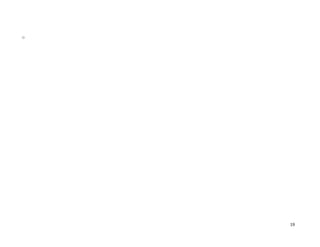 19
o
 