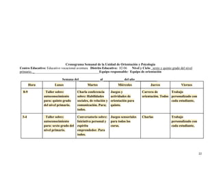 22
Cronograma Semanal de la Unidad de Orientación y Psicología
Centro Educativo: Educativo vocacional aventura Distrito Educativo: 02-06 Nivel y Ciclo: sexto y quinto grado del nivel
primario. ________________________________________Equipo responsable: Equipo de orientación
Semana del ____________ al ____________ del año _____________
Hora Lunes Martes Miércoles Jueves Viernes
8-9 Taller sobre:
autoconocimiento
para: quinto grado
del nivel primario.
Charla conferencia
sobre: Habilidades
sociales, de relación y
comunicación. Para;
todos.
Juegos y
actividades de
orientación para
quinto.
Carrera de
orientación. Todos
Trabajo
personalizado con
cada estudiante,
3-4 Taller sobre:
autoconocimiento
para: sexto grado del
nivel primario.
Conversatorio sobre:
Iniciativa personal y
espíritu
emprendedor. Para
todos.
Juegos sensoriales
para todos los
curso.
Charlas Trabajo
personalizado con
cada estudiante,
 