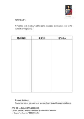 EL SALVADOR
                                                                         JUAN DE JUANES (1510-1579)


    ACTIVIDAD 1:


    A) Realizar en la libreta un gráfico como aparece a continuación (que se ha
    realizado en la pizarra).




       SÍMBOLO                         SIGNO                         GRACIA




    B) Lluvia de ideas:
    Apuntar dentro de los cuadros lo que significan las palabras para cada uno.

AÑO DE LA EUCARISTÍA 2004-2005
Diócesis Segorbe- Castellón - Delegación de Enseñanza y Catequesis
• Carpeta “La Eucaristía” SECUNDARIA
 