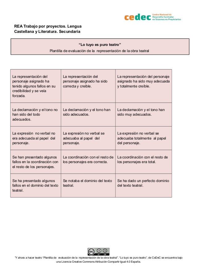 REA Trabajo por proyectos. Lengua
Castellana y Literatura. Secundaria
“Lo tuyo es puro teatro”
Plantilla de evaluación de ...
