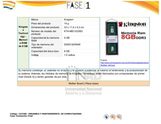 Código: 103380 - ENSAMBLE Y MANTENIMIENTO DE COMPUTADORES
Fase: Evaluación Final
Kingsto
n
Technol
ogy -
Memori
a RAM
de 8 GB
Marca Kingston
Peso del producto 14 g
Dimensiones del producto 33 x 11,4 x 0,3 cm
Número de modelo del
producto
KTA-MB1333/8G
Capacidad de la memoria
RAM
4 GB
Tipo de memoria del
ordenador
DDR3 SDRAM
Capacidad del disco duro 8 GB
Voltaje 1.5 voltios
Fuente:
http://www.compugamer.com.ec/v3/media/catalog/product/
8/g/8gb_ddr3.jpg
Su memoria constituye un estándar en el sector y le ayudará a potenciar al máximo el rendimiento y la productividad de
su sistema. Además, los módulos de memoria de Kingston Technology están fabricados con componentes de primer
nivel (Grade A) y tienen garantía de por vida.
Mother Board ( Placa base)
 