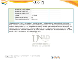 Código: 103380 - ENSAMBLE Y MANTENIMIENTO DE COMPUTADORES
Fase: Evaluación Final
Número de puertos ethernet 1
Número de puertos VGA 1
Número de puertos PS-2 1
Voltaje 1.5 voltios
Plataforma de Hardware PC
Peso de la batería de litio 0.2 gramos
Las placas base de la serie 8 de GIGABYTE soportan la nueva y cuarta generación de procesadores Intel® Core™.
Juntos conforman una combinación única de características y tecnologías y nos ofrecen la plataforma definitiva para
montarnos nuestro próximo PC. Con un suministro de potencia digital de alta capacidad, tecnologías de cacheado para
mejorar el rendimiento, características exclusivas de gama alta para el audio, avanzados sistemas de networking y
carga de dispositivos, conectores bañados en oro para el hardware y, por supuesto, un diseño espectacular, las placas
base de la serie 8 de GIGABYTE son... unas fuera de serie.
 