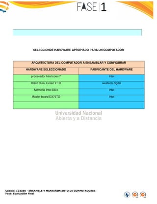 Código: 103380 - ENSAMBLE Y MANTENIMIENTO DE COMPUTADORES
Fase: Evaluación Final
SELECCIONDE HARDWARE
ARQUITECTURA DEL COMPUTADOR A ENSAMBLAR Y CONFIGURAR
HARDWARE SELECCIONADO
procesador Intel core i
Disco duro Green 2 TB
Memoria Intel DD3
Máster board DX79TO
ENSAMBLE Y MANTENIMIENTO DE COMPUTADORES
SELECCIONDE HARDWARE APROPIADO PARA UN COMPUTADOR
DEL COMPUTADOR A ENSAMBLAR Y CONFIGURAR
HARDWARE SELECCIONADO FABRICANTE DEL HARDWARE
procesador Intel core i7 Intel
Disco duro Green 2 TB westerm digital
Intel
Máster board DX79TO Intel
MPUTADOR
DEL COMPUTADOR A ENSAMBLAR Y CONFIGURAR
FABRICANTE DEL HARDWARE
westerm digital
 