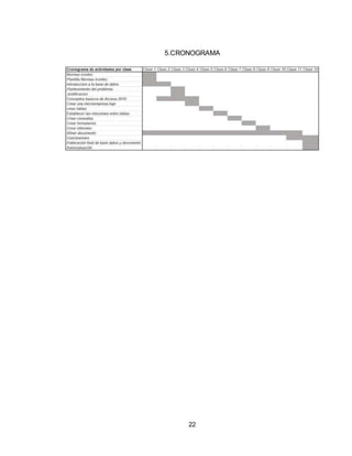 22
5.CRONOGRAMA
 