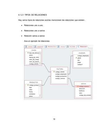 18
4.1.2.1 TIPOS DE RELACIONES
Hay varios tipos de relaciones acá les mencionare las relaciones que existen .
 Relaciones uno a uno
 Relaciones uno a varios
 Relación varios a varios
Aca un ejemplo de relaciones
 