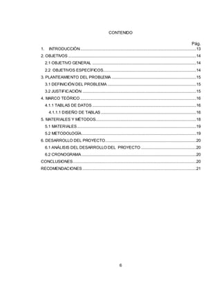 6
CONTENIDO
Pág.
1. INTRODUCCIÓN...........................................................................................................13
2. OBJETIVOS ......................................................................................................................14
2.1 OBJETIVO GENERAL ................................................................................................14
2.2 OBJETIVOS ESPECÍFICOS......................................................................................14
3. PLANTEAMIENTO DEL PROBLEMA ..............................................................................15
3.1 DEFINICIÓN DEL PROBLEMA ..................................................................................15
3.2 JUSTIFICACIÓN .........................................................................................................15
4. MARCO TEÓRICO ...........................................................................................................16
4.1.1 TABLAS DE DATOS ................................................................................................16
4.1.1.1 DISEÑO DE TABLAS ........................................................................................16
5. MATERIALES Y MÉTODOS.............................................................................................18
5.1 MATERIALES..............................................................................................................19
5.2 METODOLOGÍA..........................................................................................................19
6. DESARROLLO DEL PROYECTO....................................................................................20
6.1 ANÁLISIS DEL DESARROLLO DEL PROYECTO ...................................................20
6.2 CRONOGRAMA..........................................................................................................20
CONCLUSIONES..................................................................................................................20
RECOMENDACIONES .........................................................................................................21
 