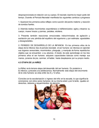 15
desproporcionada en relación con su cuerpo. El neonato duerme la mayor parte del
tiempo. Durante el Periodo Neonatal manifiesta los siguientes cambios o progresos
1. Aparecen los primeros actos reflejos como succión del pecho materno y reacción
de sonidos fuertes.
2. Además realiza movimientos espontáneos e indiferenciados: agita y retuerce su
cuerpo, mueve brazos y piernas, pedalea, etcétera.
3. Presenta también reacciones emocionales indiscriminadas de agitación y
excitación por una pérdida del equilibrio del organismo y por estímulos agradables
y desagradables.
2. PERIODO DE DESARROLLO DE LA INFANCIA: En los primeros años de la
etapa de la infancia tras el periodo neonatal, el ser humano se interesa en ejercitar
sus órganos sensoriales, movimientos y lenguaje, y manipula de forma repetida los
objetos que se encuentran a su alcance. A través de este aprendizaje en los tres
primeros años el ser humano adquiere capacidades básicas como maneja sus
manos, ponerse de pie, caminar, el hablar, hasta desplazarse por su propio medio.
4.3 ETAPA DE LA NIÑEZ
La Niñez es la tercera etapa del desarrollo del ser humano. Es posterior a
la infancia y precede a la adolescencia. Normalmente esta etapa del crecimiento
de la vida humana se sitúa entre los 6 y 12 años.
Coincide con la escolarización o ingreso del niño en la escuela, lo que significa la
convivencia con otros seres humanos de su misma edad y por lo tanto, iguales en
derechos, deberes y requerimientos de atención.
 
