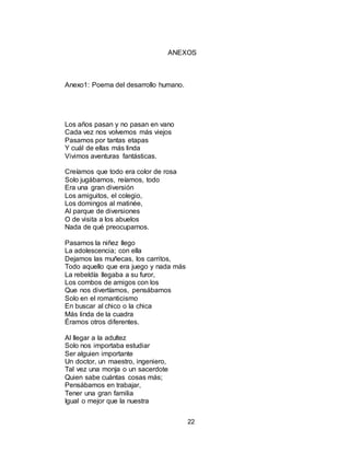 22
ANEXOS
Anexo1: Poema del desarrollo humano.
Los años pasan y no pasan en vano
Cada vez nos volvemos más viejos
Pasamos por tantas etapas
Y cuál de ellas más linda
Vivimos aventuras fantásticas.
Creíamos que todo era color de rosa
Solo jugábamos, reíamos, todo
Era una gran diversión
Los amiguitos, el colegio,
Los domingos al matinée,
Al parque de diversiones
O de visita a los abuelos
Nada de qué preocuparnos.
Pasamos la niñez llego
La adolescencia; con ella
Dejamos las muñecas, los carritos,
Todo aquello que era juego y nada más
La rebeldía llegaba a su furor,
Los combos de amigos con los
Que nos divertíamos, pensábamos
Solo en el romanticismo
En buscar al chico o la chica
Más linda de la cuadra
Éramos otros diferentes.
Al llegar a la adultez
Solo nos importaba estudiar
Ser alguien importante
Un doctor, un maestro, ingeniero,
Tal vez una monja o un sacerdote
Quien sabe cuántas cosas más;
Pensábamos en trabajar,
Tener una gran familia
Igual o mejor que la nuestra
 
