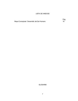 7
LISTA DE ANEXOS
Pág
Mapa Conceptual: Desarrollo del Ser Humano 16
GLOSARIO
 