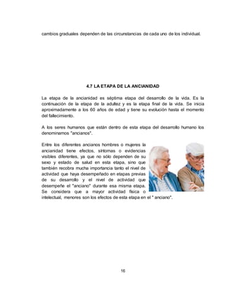16
cambios graduales dependen de las circunstancias de cada uno de los individual.
4.7 LA ETAPA DE LA ANCIANIDAD
La etapa de la ancianidad es séptima etapa del desarrollo de la vida. Es la
continuación de la etapa de la adultez y es la etapa final de la vida. Se inicia
aproximadamente a los 60 años de edad y tiene su evolución hasta el momento
del fallecimiento.
A los seres humanos que están dentro de esta etapa del desarrollo humano los
denominamos "ancianos".
Entre los diferentes ancianos hombres o mujeres la
ancianidad tiene efectos, síntomas o evidencias
visibles diferentes, ya que no sólo dependen de su
sexo y estado de salud en esta etapa, sino que
también recobra mucha importancia tanto el nivel de
actividad que haya desempeñado en etapas previas
de su desarrollo y el nivel de actividad que
desempeñe el "anciano" durante esa misma etapa.
Se considera que a mayor actividad física o
intelectual, menores son los efectos de esta etapa en el " anciano".
 