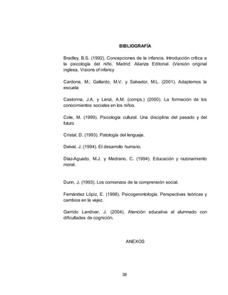 38
BIBLIOGRAFÍA
Bradley, B.S. (1992). Concepciones de la infancia. Introducción crítica a
la psicología del niño. Madrid: Alianza Editorial. (Versión original
inglesa, Visions of infancy
Cardona, M.; Gallardo, M.V. y Salvador, M.L. (2001). Adaptemos la
escuela
Castorina, J.A. y Lenzi, A.M. (comps.) (2000). La formación de los
conocimientos sociales en los niños.
Cole, M. (1999). Psicología cultural. Una disciplina del pasado y del
futuro
Cristal, D. (1993). Patología del lenguaje.
Delval, J. (1994). El desarrollo humano.
Díaz-Aguado, M.J. y Medrano, C. (1994). Educación y razonamiento
moral.
Dunn, J. (1993). Los comienzos de la comprensión social.
Fernández Lópiz, E. (1998). Psicogerontología. Perspectivas teóricas y
cambios en la vejez.
Garrido Landivar, J. (2004). Atención educativa al alumnado con
dificultades de cognición.
ANEXOS
 