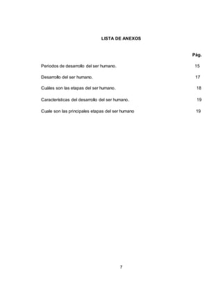 7
LISTA DE ANEXOS
Pág.
Periodos de desarrollo del ser humano. 15
Desarrollo del ser humano. 17
Cuáles son las etapas del ser humano. 18
Características del desarrollo del ser humano. 19
Cuale son las principales etapas del ser humano 19
 