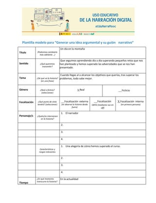 Plantilla modelo para “Generar una idea argumental y su guión narrativo”
Título (Podremos cambiarlo
más adelante…)
Un día en la montaña
Sentido ¿Qué queremos
transmitir?
Que seguimos aprendiendo día a día superando pequeños retos que nos
han planteado y hemos superado las adversidades que se nos han
presentado.
Tema ¿De qué va la historia?
(en una frase)
Cuando llegas al a alcanzar los objetivos que querías, tras superar los
problemas, todo sabe mejor.
Género ¿Real o ficticio?
(seleccionar)
X Real Ficticio
Focalización ¿Qué punto de vista
tendrá? (seleccionar)
Focalización externa
(se observa la historia desde
fuera)
Focalización
cero (mediante voz en
off)
X Focalización interna
(en primera persona)
Personaje/s ¿Quién/es intervienen
en la historia?
1. El narrador
2.
3.
4.
Características y
rasgos relevantes
1. Una alegoría de cómo hemos superado el curso.
2.
3.
4.
Tiempo
¿En qué momento
transcurre la historia?
En la actualidad
 