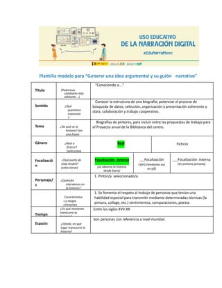 Plantilla modelo para “Generar una idea argumental y su guión narrativo”
Título (Podremos
cambiarlo más
adelante…)
“Conociendo a….”
Sentido ¿Qué
queremos
transmitir
?
Conocer la estructura de una biografía; potenciar el proceso de
búsqueda de datos, selección, organización y presentación coherente y
clara; colaboración y trabajo cooperativo.
Tema ¿De qué va la
historia? (en
una frase)
Biografías de pintores, para incluir entre las propuestas de trabajo para
el Proyecto anual de la Biblioteca del centro.
Género ¿Real o
ficticio?
(selecciona
Real Ficticio
Focalizació
n
¿Qué punto de
vista tendrá?
(seleccionar)
Focalización externa
(se observa la historia
desde fuera)
Focalización
cero (mediante voz
en off)
Focalización interna
(en primera persona)
Personaje/
s
¿Quién/es
intervienen en
la historia?
1. Pintor/a seleccionado/a.
Característica
s y rasgos
relevantes
1. Se fomenta el respeto al trabajo de personas que tenían una
habilidad especial para transmitir mediante determinadas técnicas (la
pintura, collage, etc.) sentimientos, comparaciones, poesía.
Tiempo
¿En qué momento
transcurre la
historia?
Entre los siglos XVII-XX
Espacio ¿Dónde, en qué
lugar transcurre la
historia?
Son personas con referencia a nivel mundial.
 