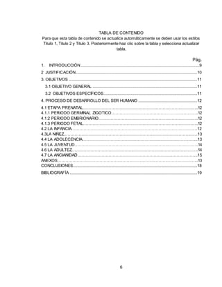 6
TABLA DE CONTENIDO
Para que esta tabla de contenido se actualice automáticamente se deben usar los estilos
Titulo 1, Titulo 2 y Titulo 3. Posteriormente haz clic sobre la tabla y selecciona actualizar
tabla.
Pág.
1. INTRODUCCIÓN.............................................................................................................9
2 JUSTIFICACIÓN ...............................................................................................................10
3. OBJETIVOS ......................................................................................................................11
3.1 OBJETIVO GENERAL ................................................................................................11
3.2 OBJETIVOS ESPECÍFICOS......................................................................................11
4. PROCESO DE DESARROLLO DEL SER HUMANO ......................................................12
4.1 ETAPA PRENATAL…………………………………………………………………………..12
4.1.1 PERIODO GERMINAL ZIGOTICO……………………………………………………….12
4.1.2 PERIODO EMBRIONARIO………………………………………………………………..12
4.1.3 PERIODO FETAL…………………………………………………………………………..12
4.2 LA INFANCIA…………………………………………………………………………………12
4.3LA NIÑEZ………………………………………………………………………………………13
4.4 LA ADOLECENCIA…………………………………………………………………………..13
4.5 LA JUVENTUD………………………………………………………………………………..14
4.6 LA ADULTEZ………………………………………………………………………………….14
4.7 LA ANCIANIDAD……………………………………………………………………………..15
ANEXOS…………………………………………………………………………………………...13
CONCLUSIONES..................................................................................................................18
BIBLIOGRAFÍA .....................................................................................................................19
 