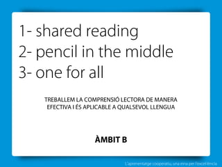 L’aprenentatge cooperatiu, una eina per l'excel·lència
1- shared reading
2- pencil in the middle
3- one for all
TREBALLEM LA COMPRENSIÓ LECTORA DE MANERA
EFECTIVA I ÉS APLICABLE A QUALSEVOL LLENGUA
ÀMBIT B
 