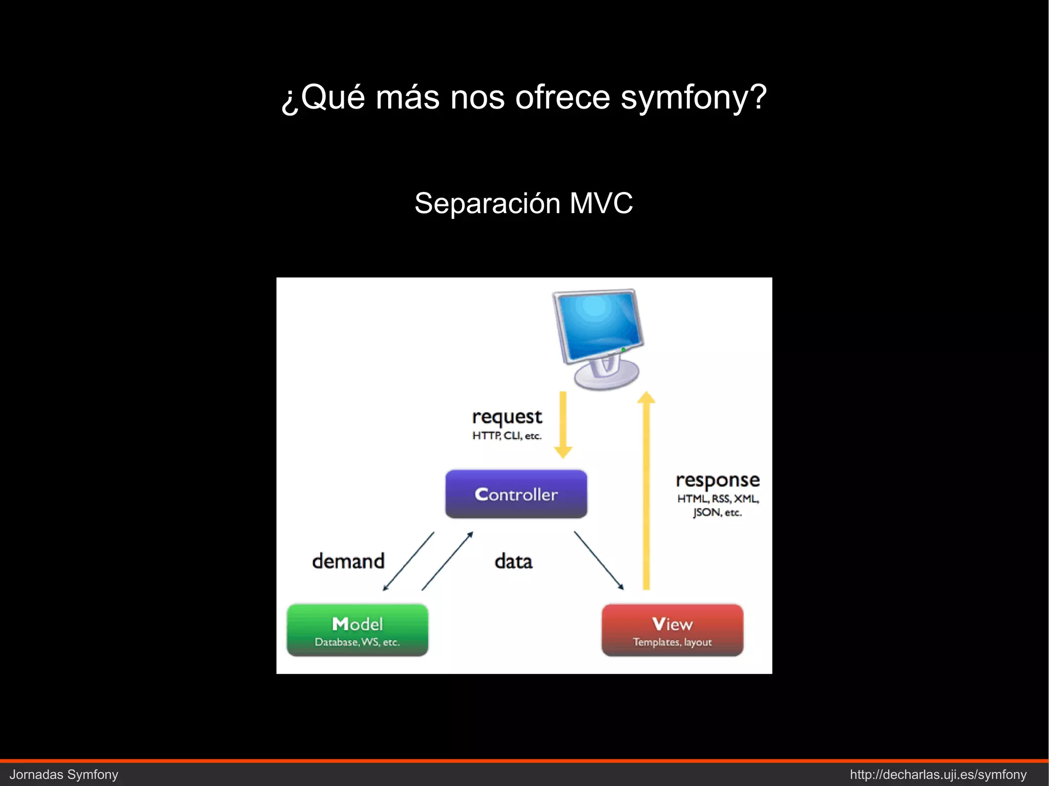 ¿Qué más nos ofrece symfony? Separación MVC 