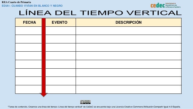 plantilla l 237 nea del tiempo vertical linea de tiempo en blanco